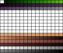 Pallet of the default character