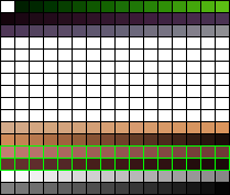 Bottomcolor hue edits